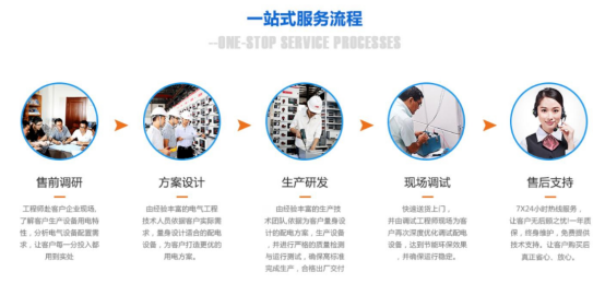 博信电气 城市综合体配电难题的专业解决之道